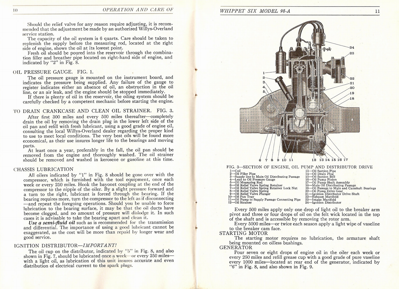 n_1929 Whippet Six Operation Manual-10-11.jpg